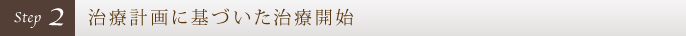 治療計画に基づいた治療開始